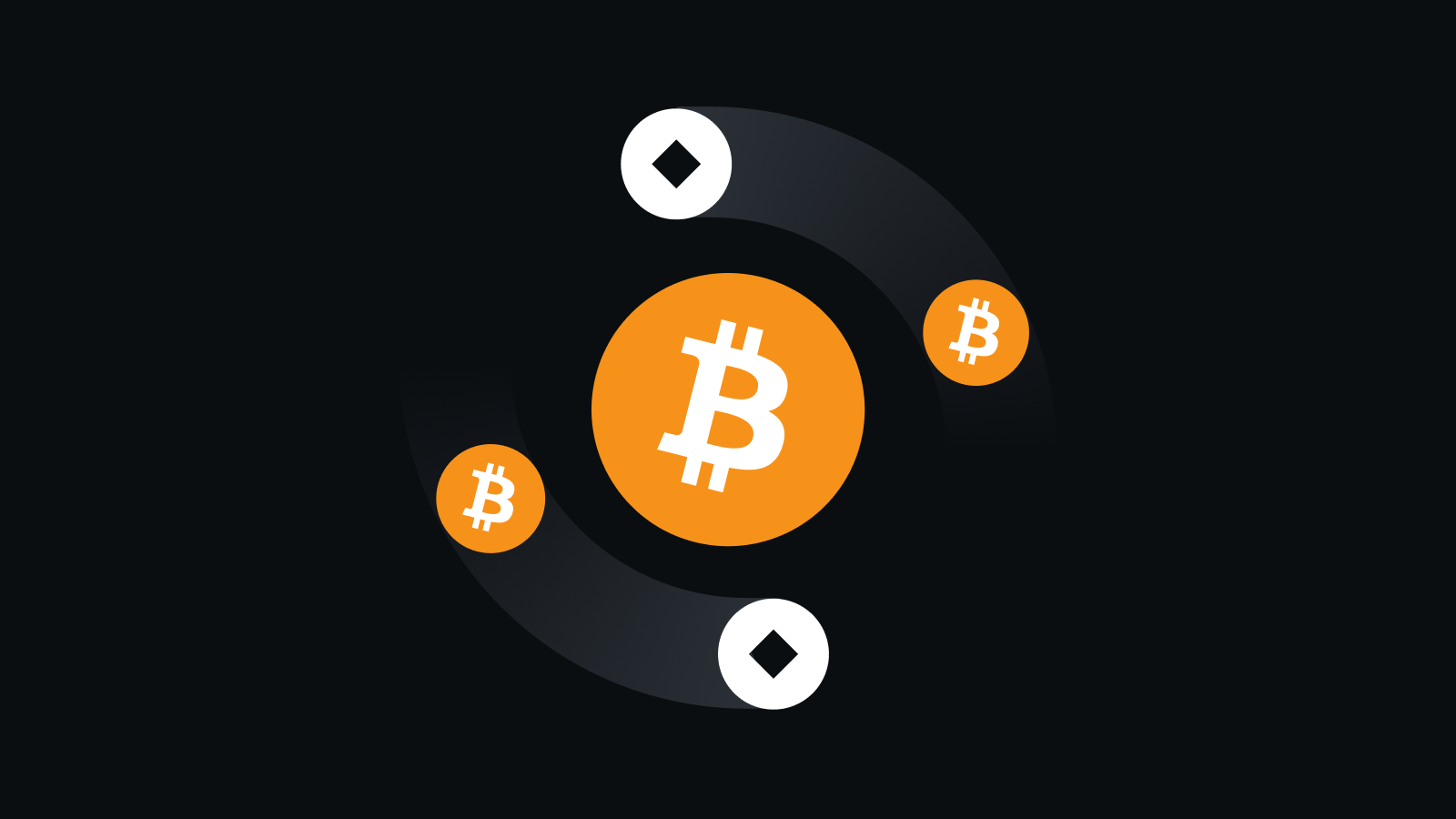 安全合规支付解决方案